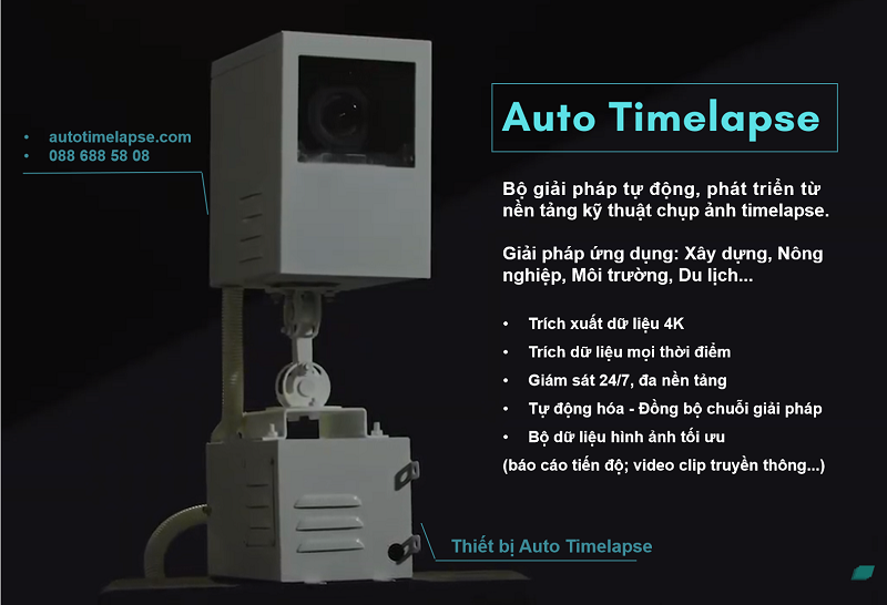 Auto Timelapse tự động hóa hoạt động như thế nào