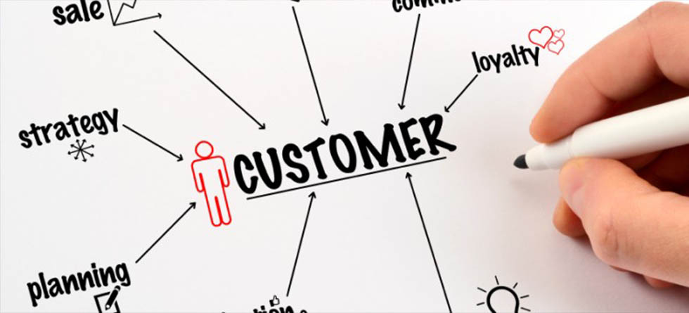 Marketing Bất động sản