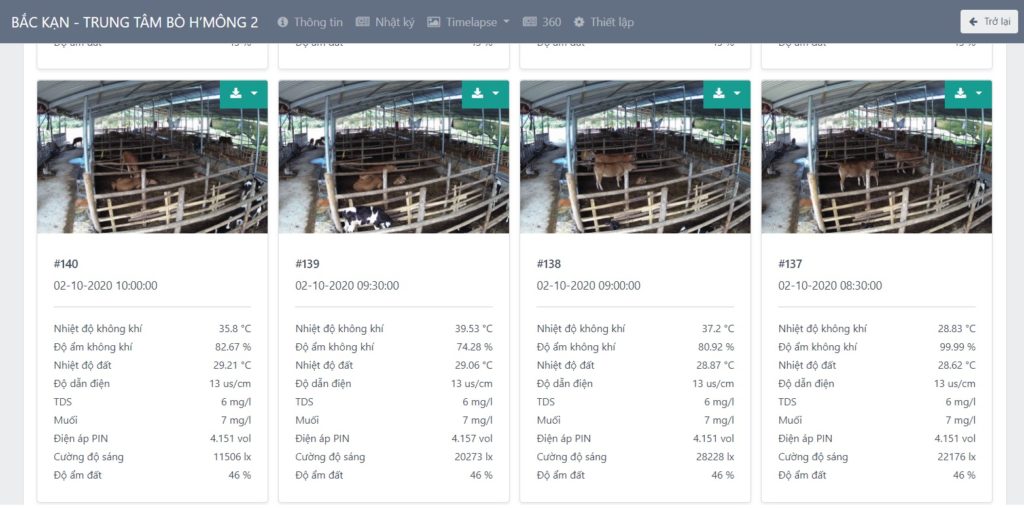 Auto Timelapse hợp tác với Trung tâm bảo tồn Gen và phát triển giống bò Mông