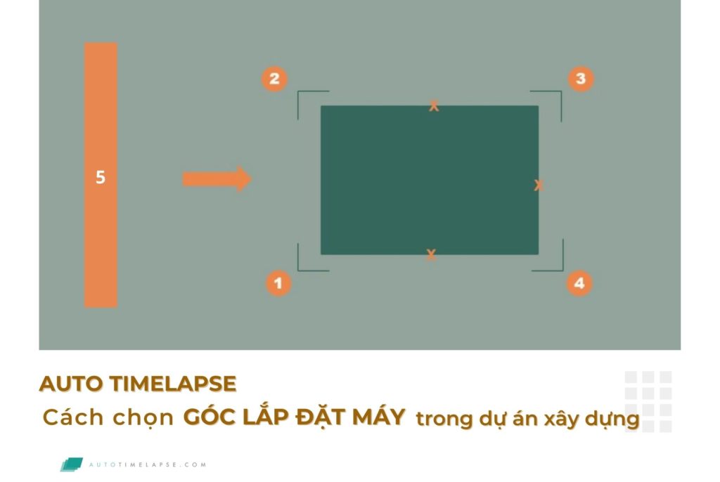goc-lap-dat-may-Auto-Timelapse