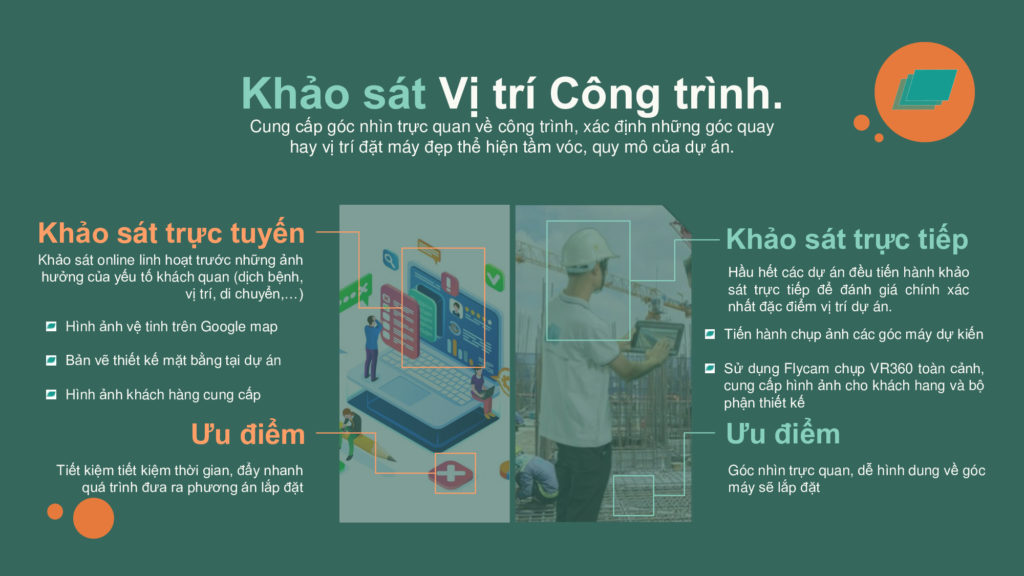quy-trinh-lap-dat-may-timelapse
