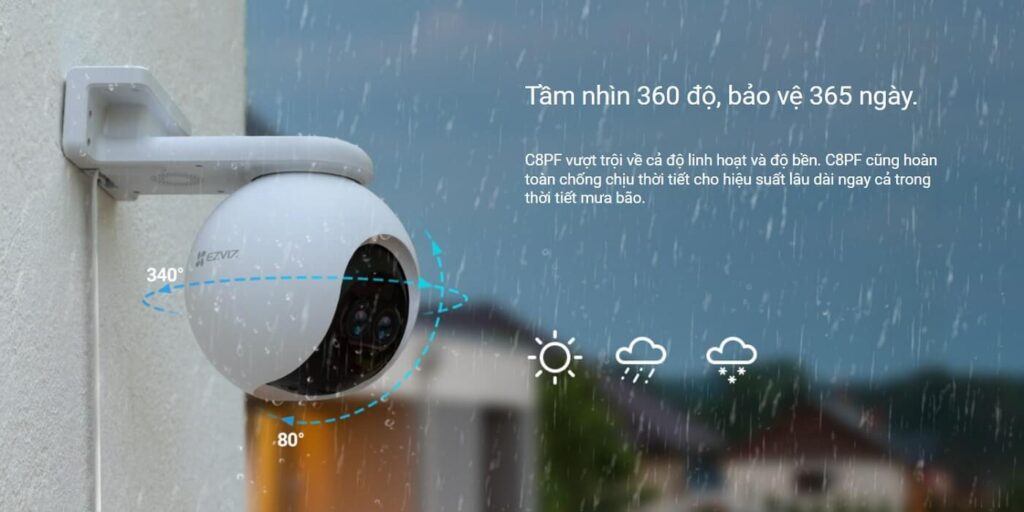 cac-loai-camera-giam-sat-tot-nhat